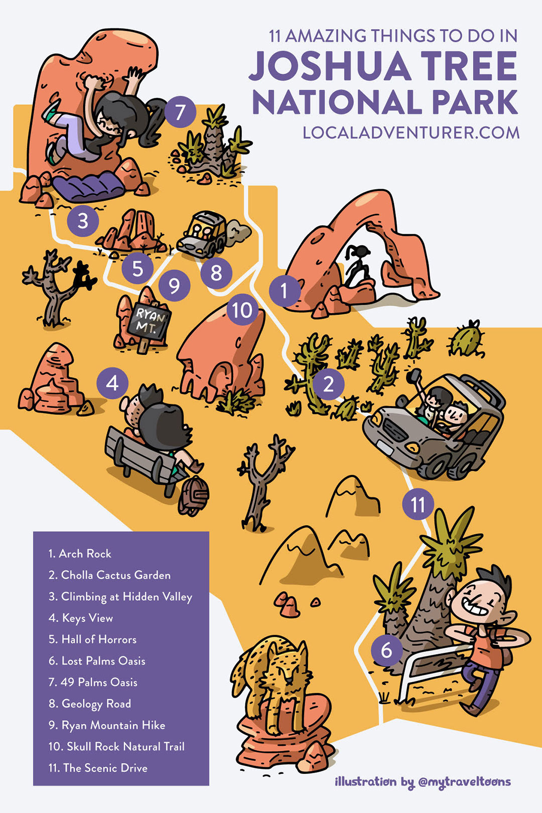 Joshua Tree National Park Map Illustration by @mytraveltoons