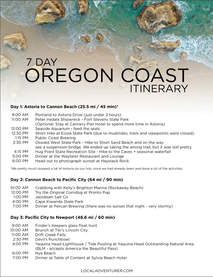 Oregon Coast Itinerary { click through to download the full printable pdf } // localadventurer.com